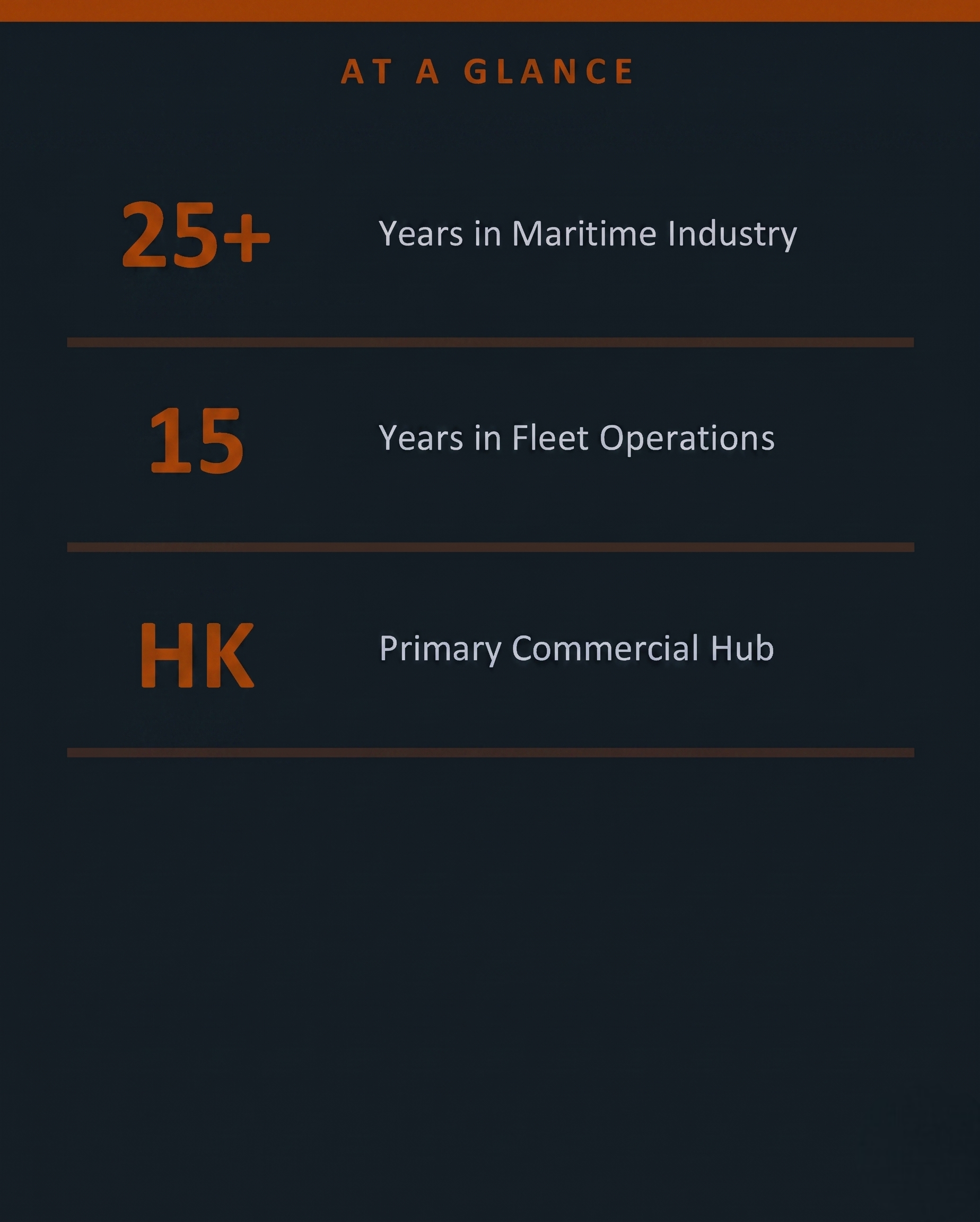 Asia-Pacific Networks